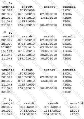 A00-281 Question 14